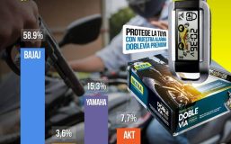 alarmas ultra (4) (1)